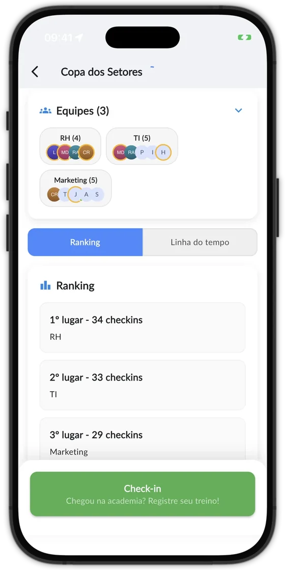 Um desafio entre os setores de uma empresa, com o ranking das equipes
