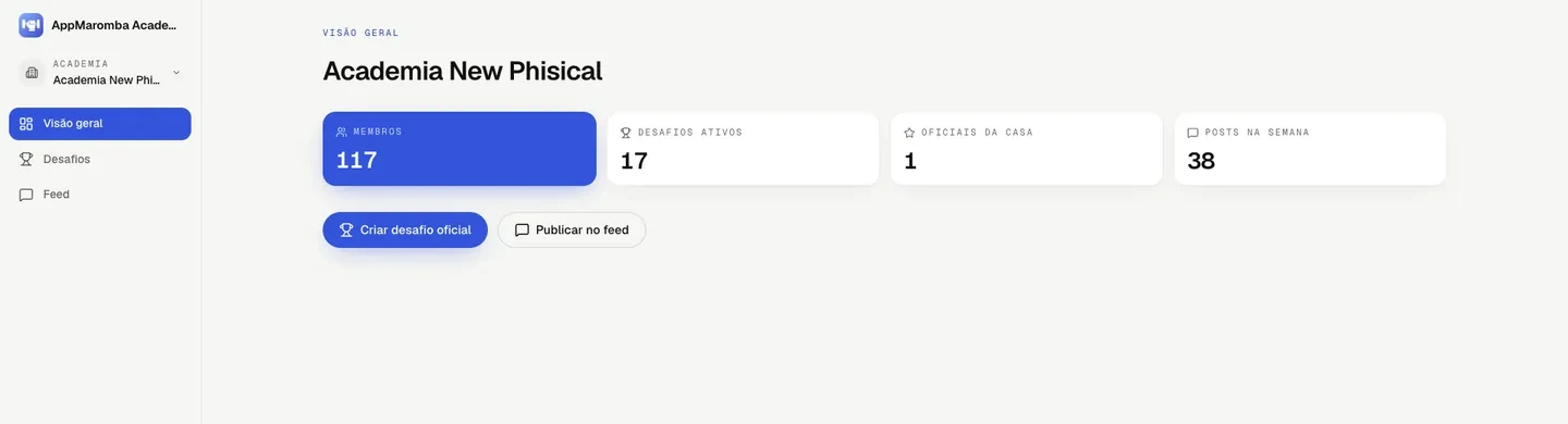 O painel web da academia, com membros, desafios ativos e posts da semana